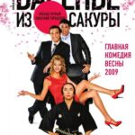 Варенье из Сакуры Постер